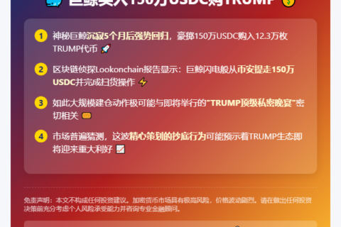 巨鲸买入150万USDC购TRUMP