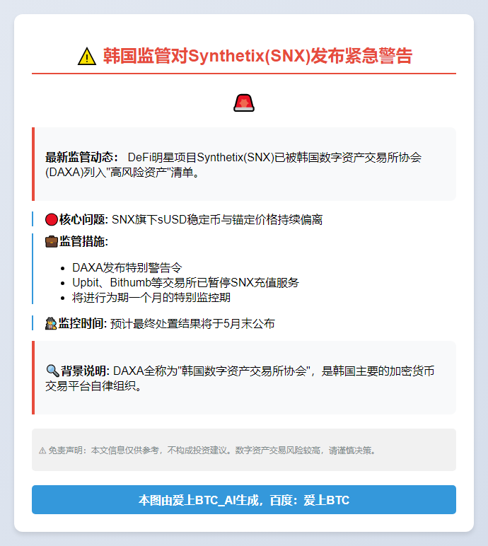 Synthetix遭韩国DAXA警告