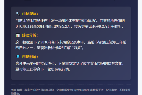 比特币存入交易所地址量持续下降