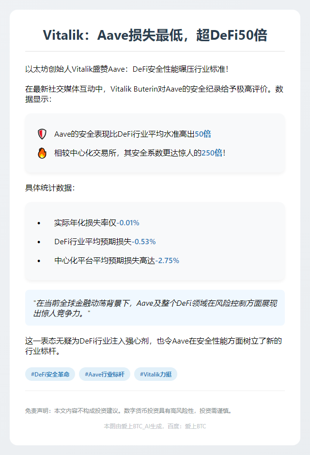 Vitalik：Aave损失最低，超DeFi50倍