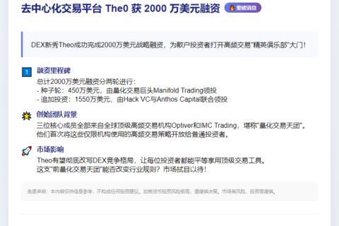 去中心化交易平台 The0 获 2000 万美元融资