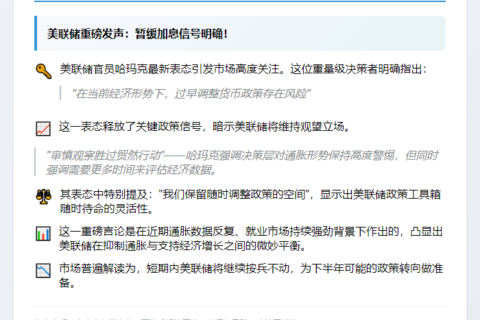 美联储哈玛克：降息尚早