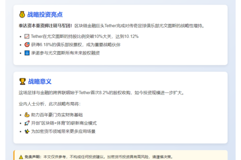 尤文获Tether注资10%