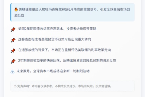 哈玛克：美联储6月或降息