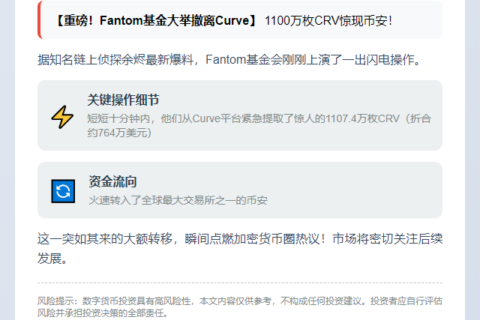Fantom转移1107万CRV至币安