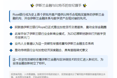 阿联酋银行首推伊斯兰比特币服务