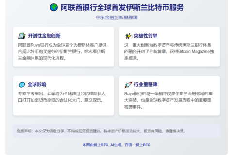 阿联酋银行全球首发伊斯兰比特币服务