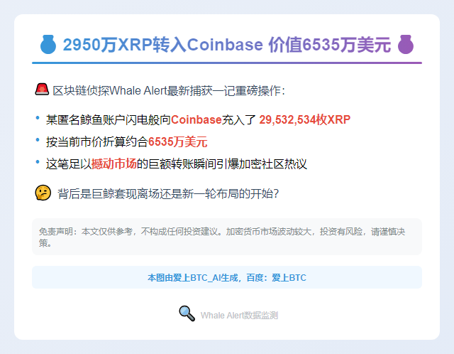 2950万XRP转入Coinbase 价值6535万美元