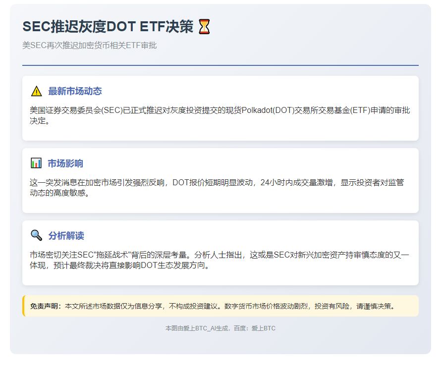 SEC推迟灰度DOT ETF决策