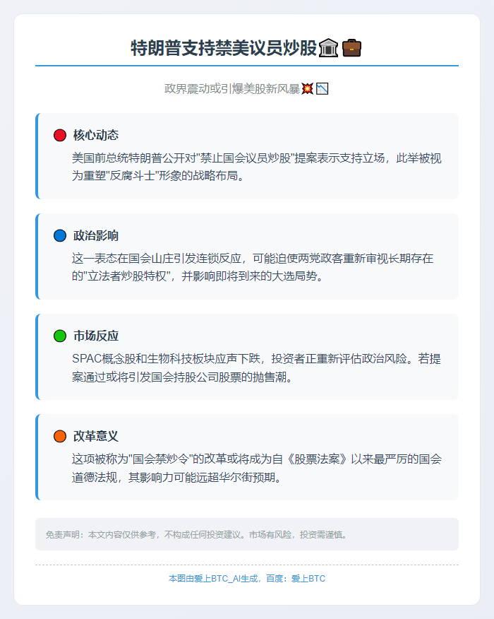 特朗普支持禁美议员炒股