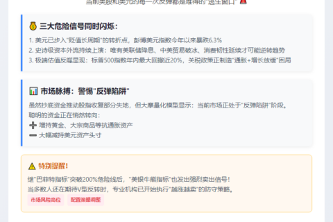美银策略师看好逢高抛售