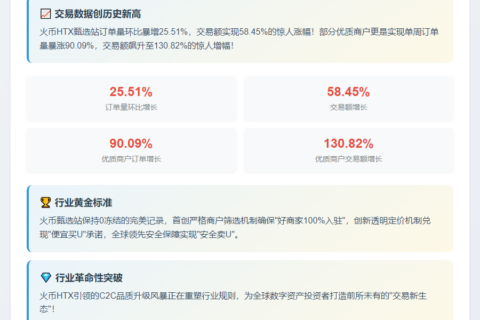 火币HTX C2C交易破纪录