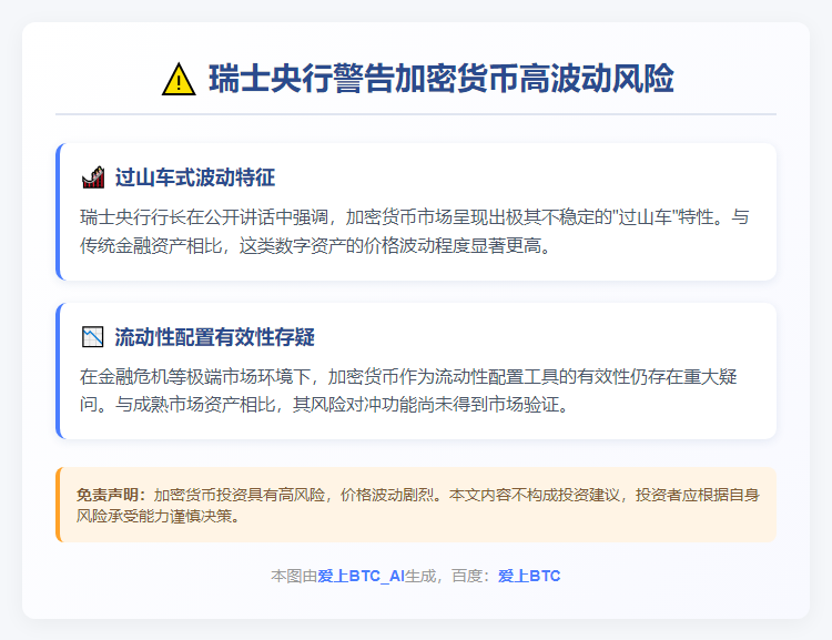 瑞士央行警告加密货币高波动风险