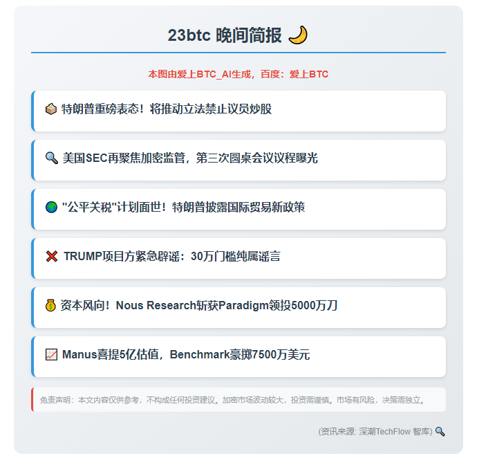 23btc晚报 | 4月25日重要动态速览