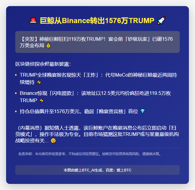 巨鲸从Binance转出1576万TRUMP