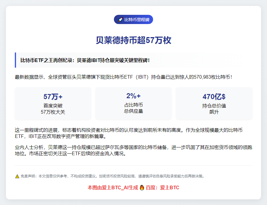 贝莱德持币超57万枚