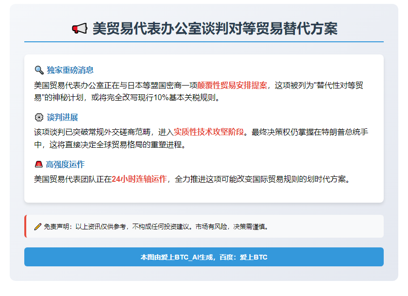 美贸易代表办公室谈判对等贸易替代方案