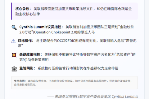 美议员批美联储加密货币监管为空谈