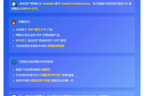 巴西交易所上线全球首只XRP现货ETF