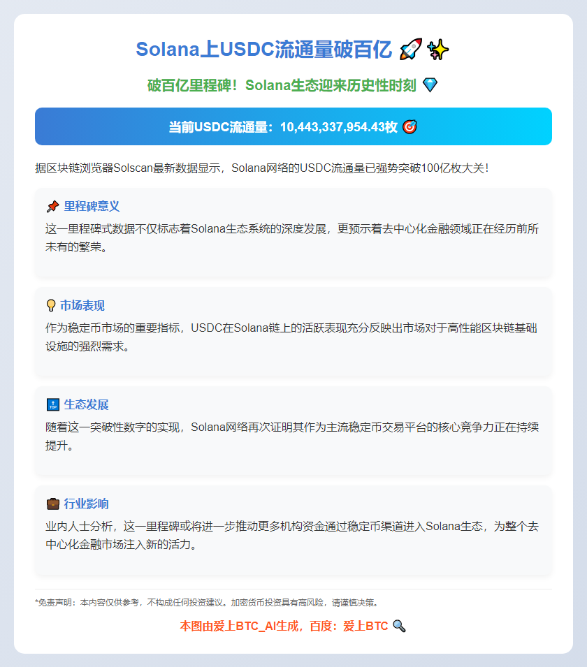 Solana上USDC流通量破百亿