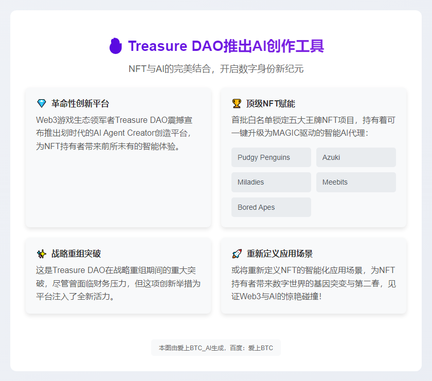 Treasure DAO推出AI创作工具