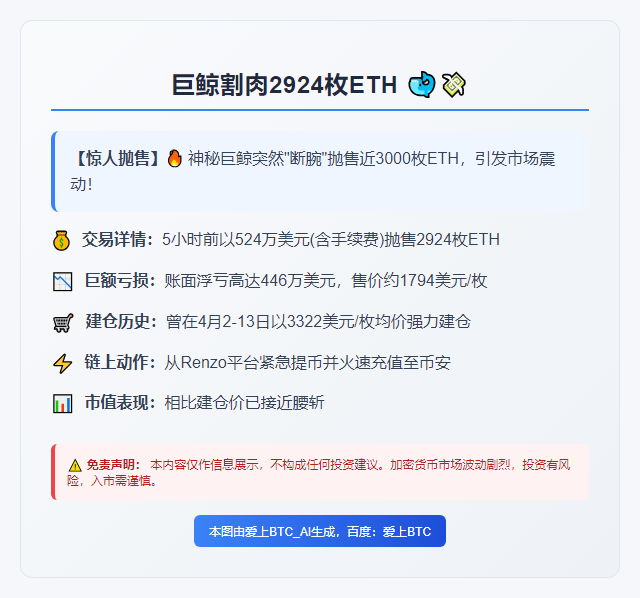 巨鲸割肉2924枚ETH