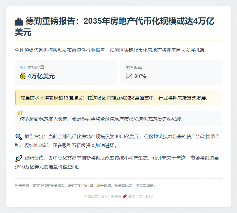 德勤:2035年房地产代币化或达4万亿插图 德勤:2035年房地产代币化或达4万亿