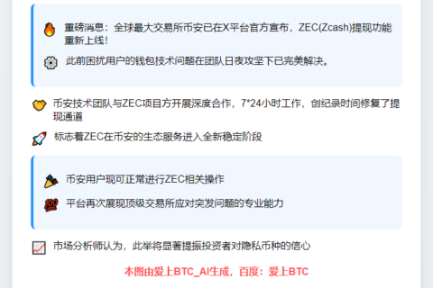 币安恢复ZEC提现