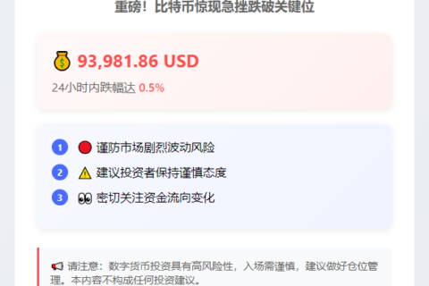 比特币跌破94000美元