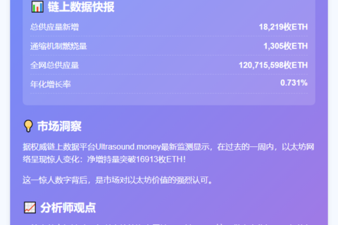 7日以太坊增发1.7万枚