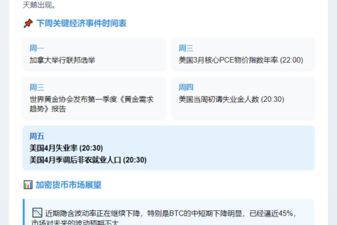 下周关注：非农及失业率数据
