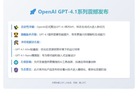 OpenAI推出GPT-4.1系列API