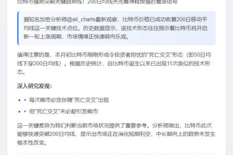 比特币突破200日均线，后市看涨