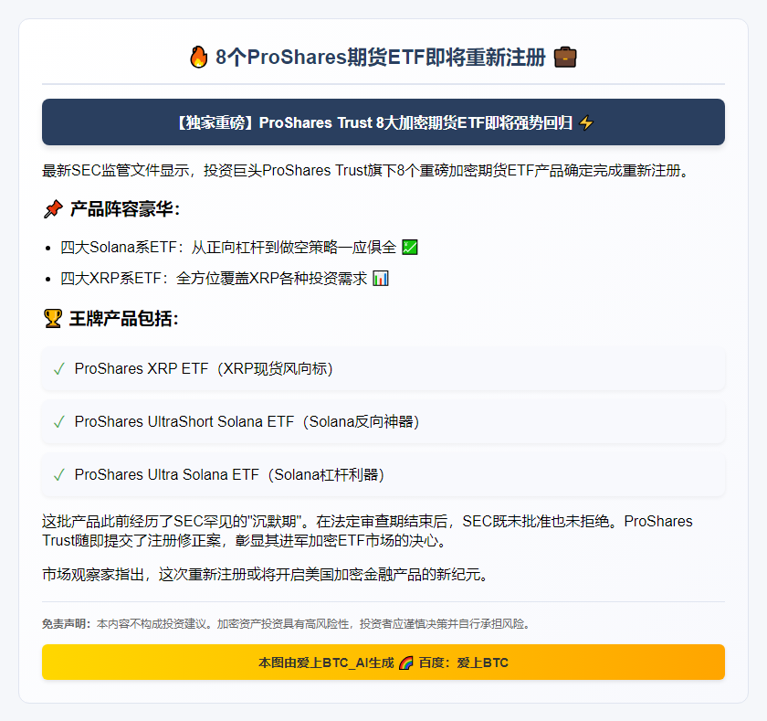 8个ProShares期货ETF4月30日重新注册