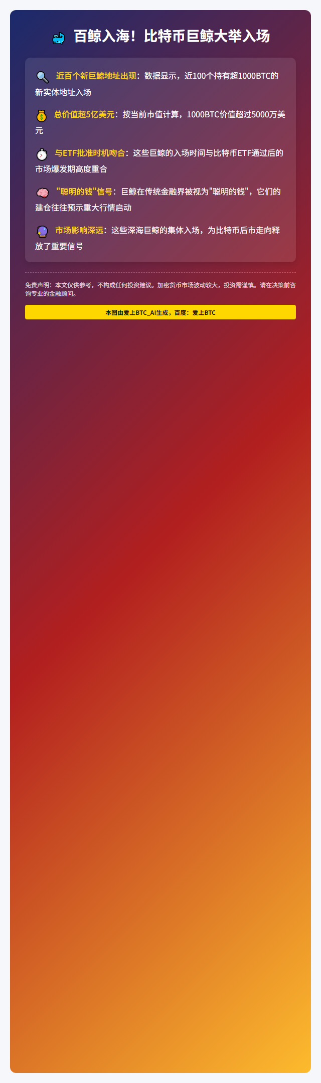 近100新实体持超1000枚BTC加入网络