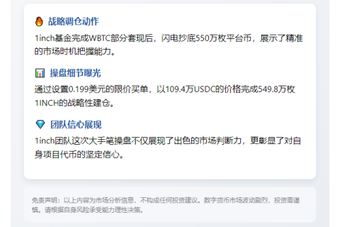 1inch团队售WBTC后增持550万1INCH