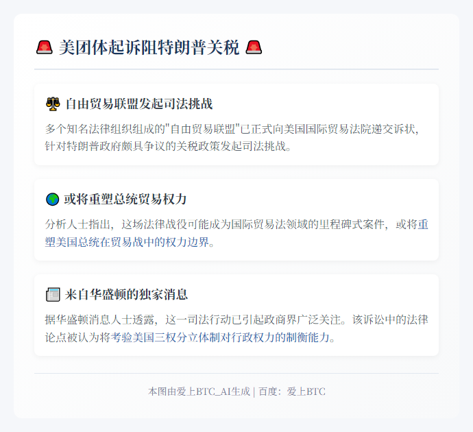 美团体起诉阻特朗普关税