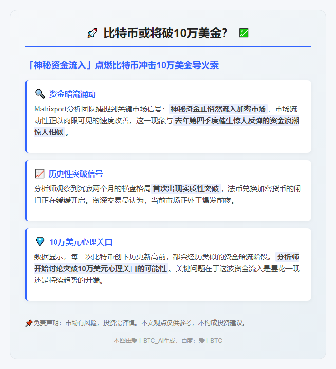 比特币或破10万？资金流入助推涨势