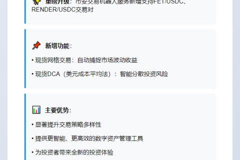 币安新增FET、RENDER现货投资服务