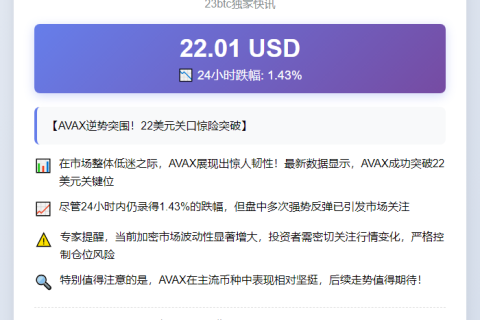 AVAX突破22美元