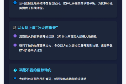 比特币强势上涨，以太坊复苏遇阻