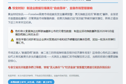 美元因制造业数据跌回低谷