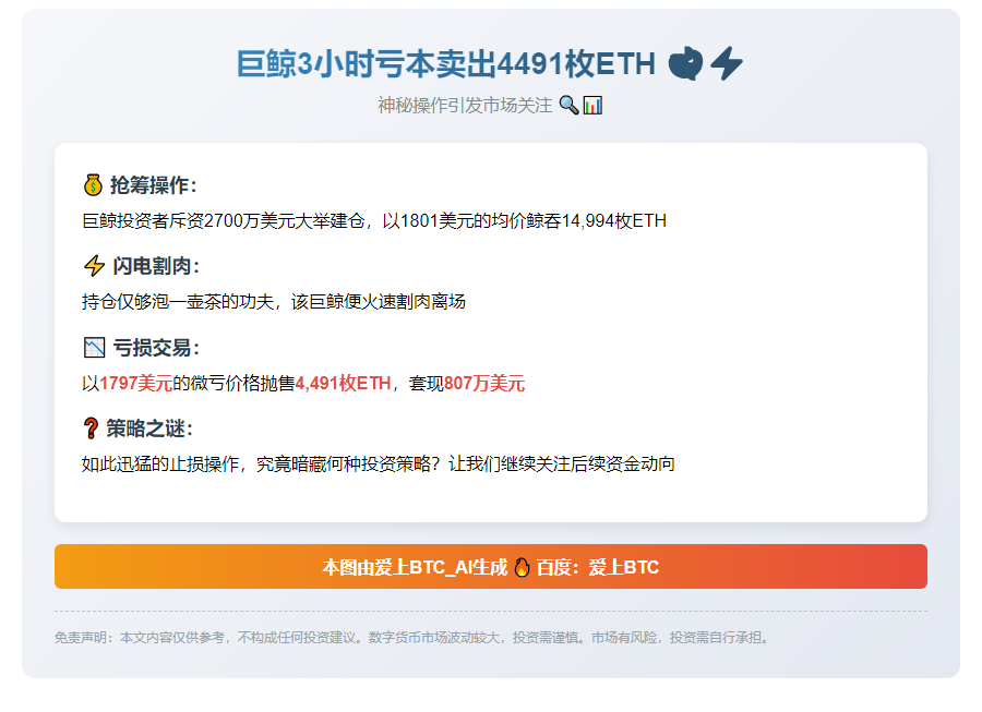 "巨鲸3小时亏本卖出4491枚ETH"
