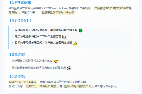 美联储今年或降息两次