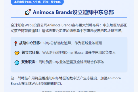 Animoca Brands设立迪拜中东总部