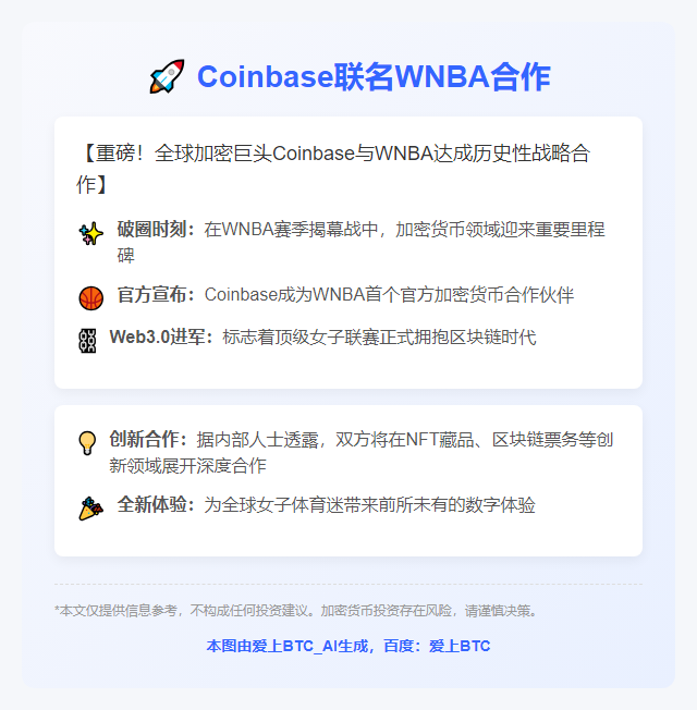 Coinbase联名WNBA合作