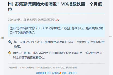 VIX指数跌至4月2日来最低