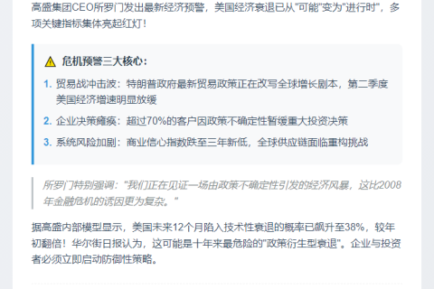 高盛：美衰退风险加大