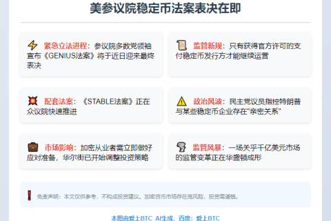 美参议院5月26日表决稳定币法案