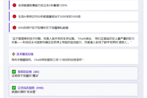 Vitalik：AI时代加密隐私急迫